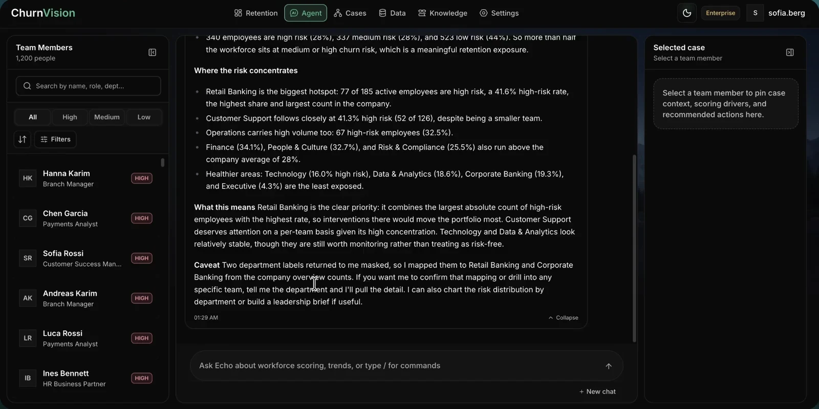 Echo reviewing workforce conditions with team members and selected case context alongside the conversation.